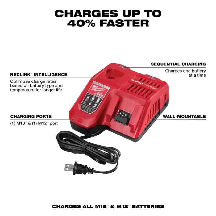 Milwaukee M18 FUEL 18 Volt Lithium Ion Brushless Cordless Rear Handle 7 1 4 in. Circular