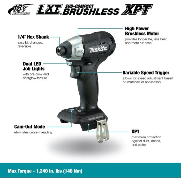 Makita 18V LXT BL Sub Compact Brushless 2pc Combo Kit