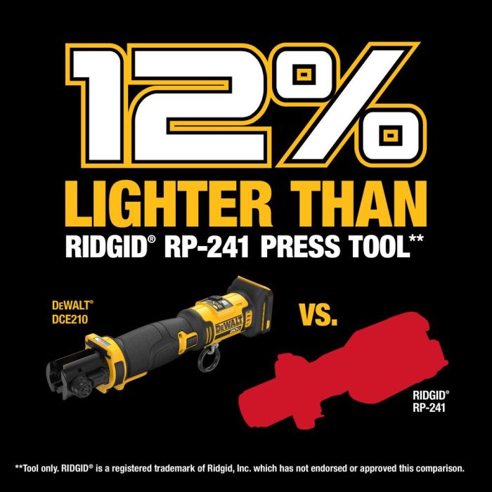 DeWalt 20V MAX Compact Press Tool Kit with CTS Jaws