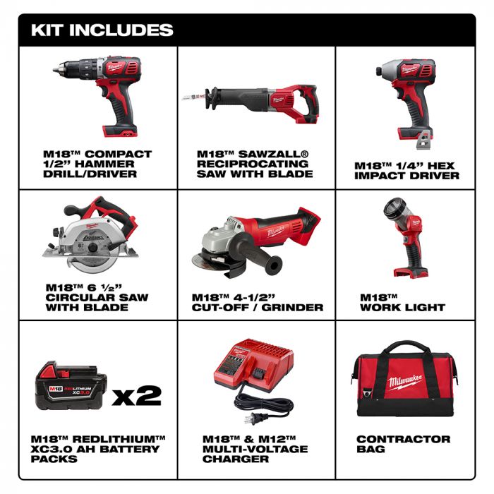 Milwaukee M18 18 Volt Lithium-Ion 