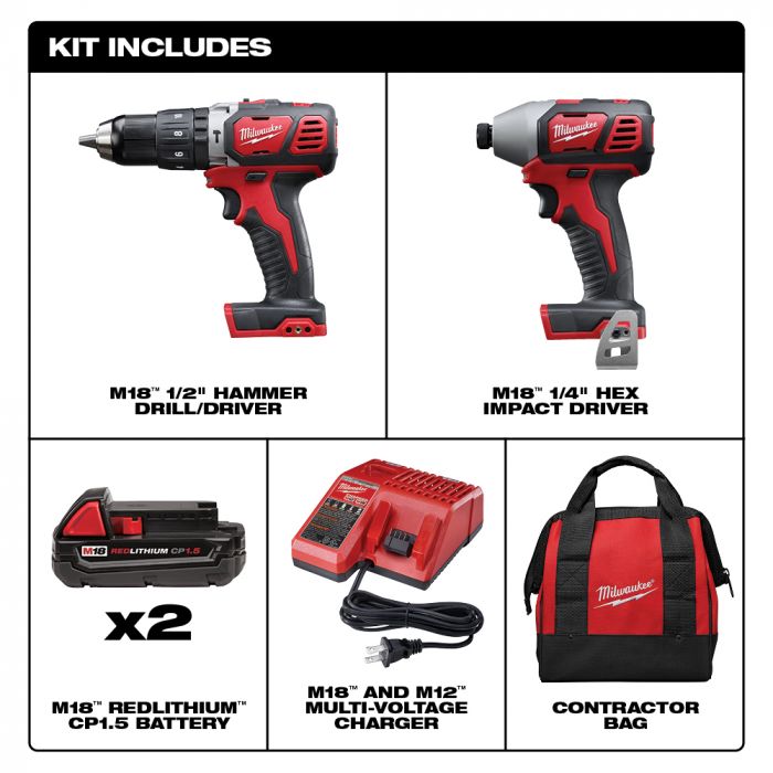 Milwaukee M18 18 Volt Lithium-Ion 