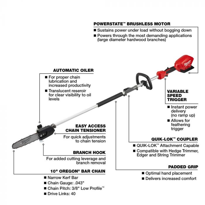 Milwaukee M18 FUEL 10