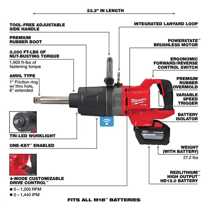 Milwaukee M18 FUEL 1 In D-Handle Ext 