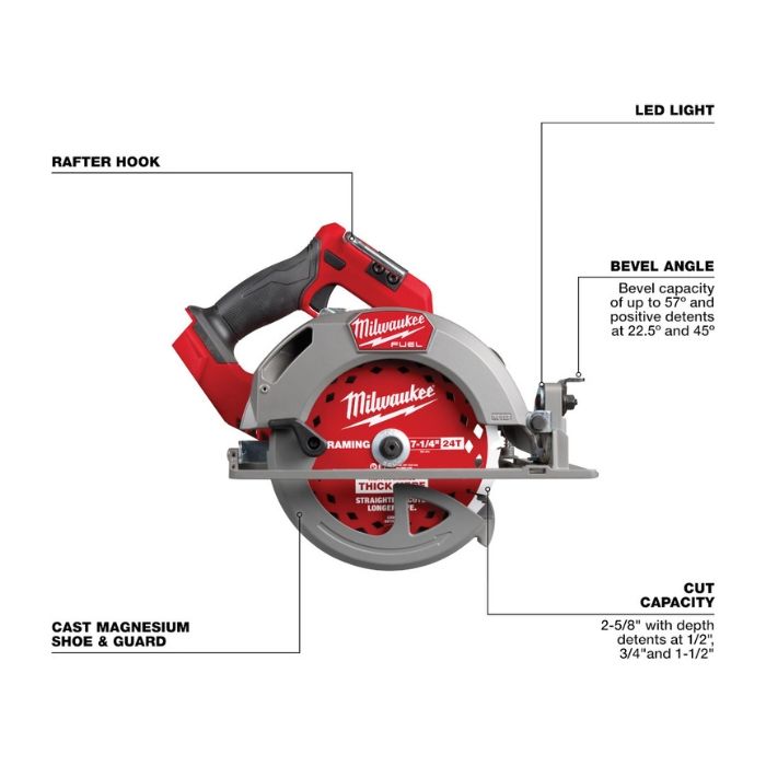 Milwaukee m18 fuel circular saw kit online