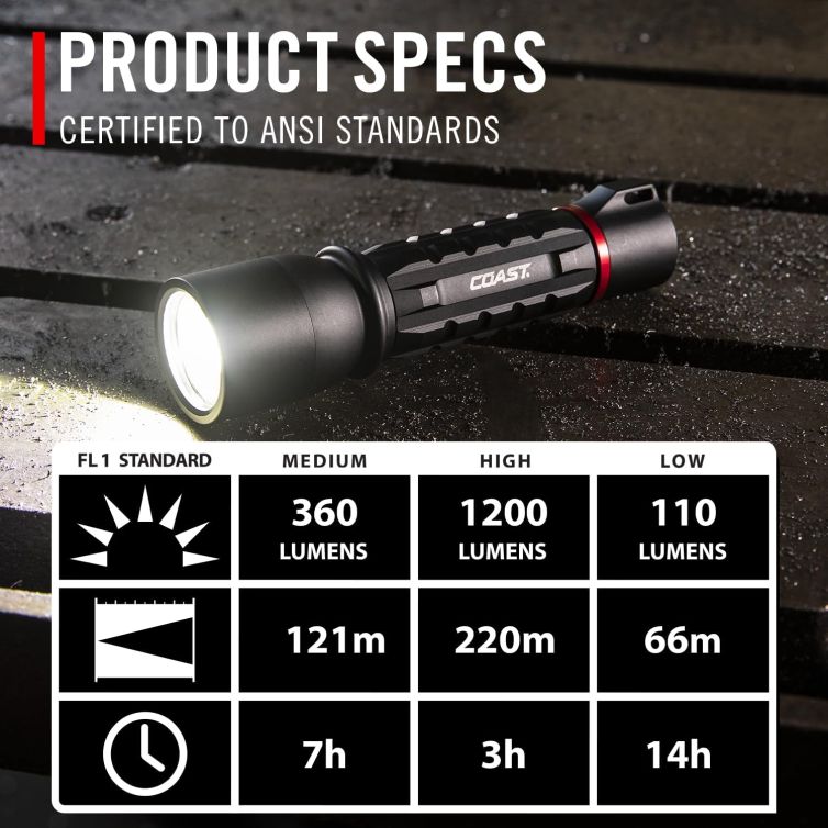 Coast XP11R Lampe de poche Rechargeable