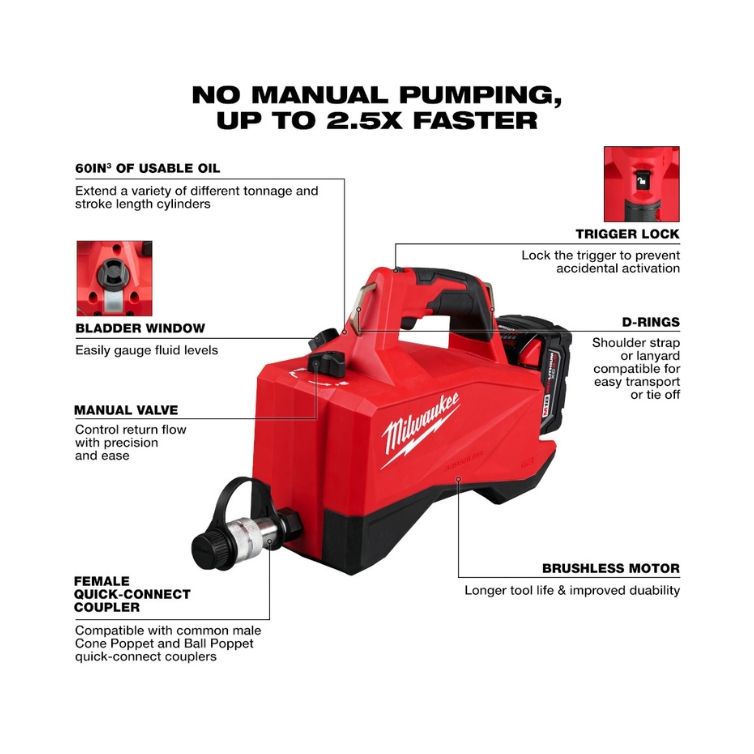 Milwaukee M18 Brushless Single Acting 60