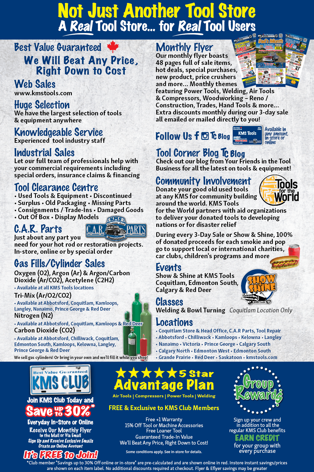 KMS Tools - Not Just Another Tool Store