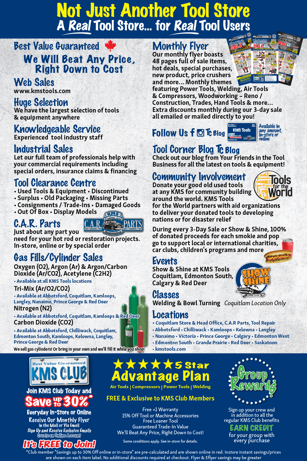 KMS Tools - Not Just Another Tool Store